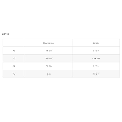 The North Face NF0A4SHBJK3 Women'S Etip Recycled Glove thumb #1