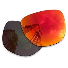 Fire Polarized