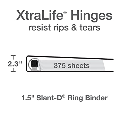 Oxford 79918 3 Ring Binders, Binders For School, 1.5 Inch One-Touch Easy Open D Rings thumb #2