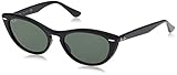 gafas de sol guess gato Ray-Ban combina el estilo excepcional con lo último en innovación científica.