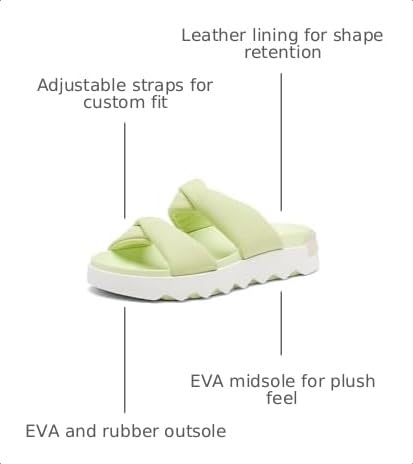Image of Sorel Viibe Twist Slide