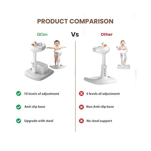 Image of Baby Bath Tub with Stand, Baby Hug Bath Tower for Standing Up Themselves, 0-48 Months Adjustable Size Toddler Shower Stand Support, Durable Baby Bath Aid, Free Mother Hands