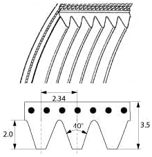 Diagram of V-belt profile അളവുകൾ ഉള്ളത്