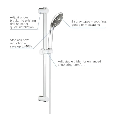 GROHE Vitalio Joy 110 Massage Regadera con 3 Spray miniatura 3
