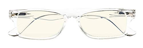 CessBlu Anti Blue Rays UV Protection,Ladies Computer Reading Glasses(Clear) +1.75
