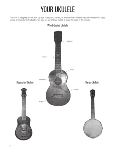 Hal Leonard Ukulele Method Book 1 | Essential Ukulele Book for Beginners with Theory and Practical Exercises - Image 6