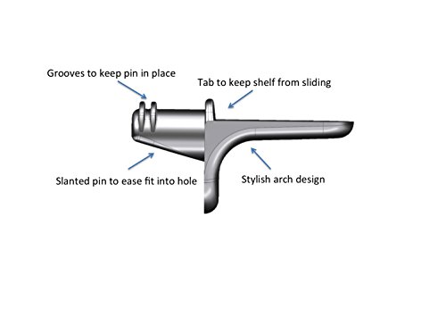 5 mm Shelf Support Peg/Pin Bracket Stainless Steel 20 Pack