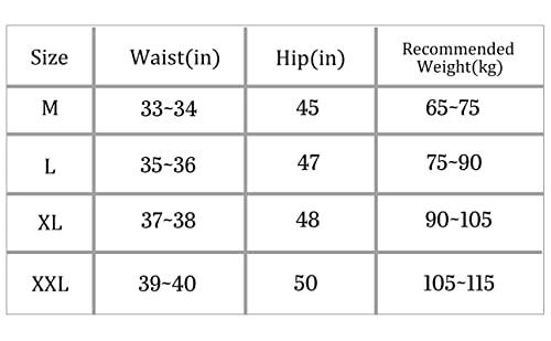 Uoer Men's Swim Trunk Retro 80S 90S Board Shorts With Mesh Lining Quick Dry Summer Swim Shorts #TOP3