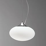 ringspule berechnen IP RATING – 20 Astro – Zeppo Anhänger 300 0965 Ringspule