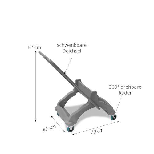 Hypafol Putzwagen Reinigungswagen | 2x25l Eimer mit Trennwand | Kunststoff Wischeimer mit Presse | für Gebäudereinigung, Hotelservice, Gastronomie, Großküche, Büroreinigung oder Arztpraxis – Bild 3