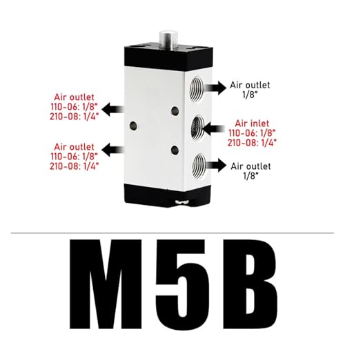 Interrupteur manuel pneumatique M5PF210-08 commande valve mécanique - 4