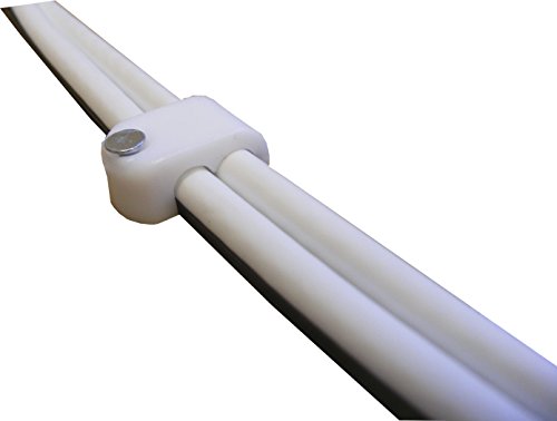 SAC Electronics White Twin Cable Clips x100