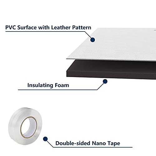 Pearwow Window Air Conditioner Surround Foam Insulation Panels,AC Side Insulating Sun Block for Summer and Winter by Pearwow - Used condition - Image 3