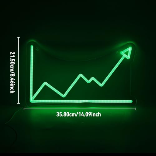 Image of Stock Market Neon Sign for Day Trading Room decor Gift for trader