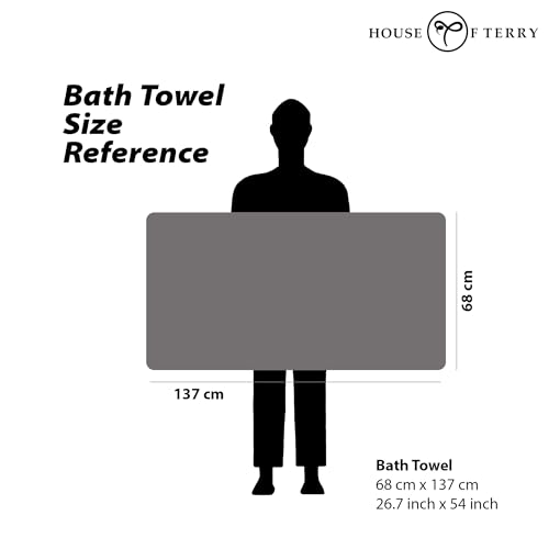 Image of 100% Cotton Towel | 510 GSM, Quick Dry, Soft & Super Absorbent, Fade-Resistant | for Men & Women | Bath, Gym, Sport Large Size Towel (70X140 cm), Pack of 2, Jubliee Navy
