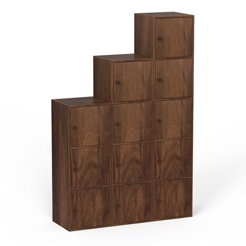 Product Variant View