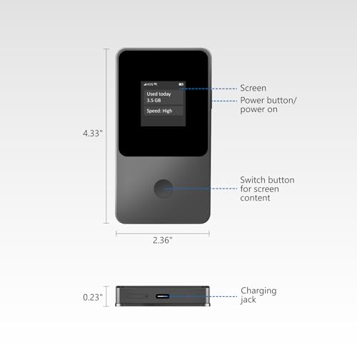 Image of Portable WiFi Hotspot for Travel 4G Mobile Hotspot No Roam No Contract fee Mobile WiFi Device with 20GB of US