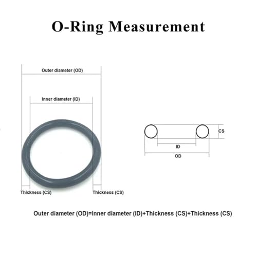 Juntas tóricas para eliminar fugas de agua con gomas blancas de 36mm y grosor de 4mm 2