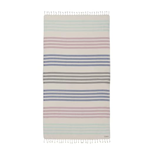 Sand Cloud Beach Towel - Sand Free - 100% Organic Turkish Cotton Yarn - Quick Dry Towel for Beach, Picnic, Blanket or Bath - As Seen on Shark Tank - Natu Blue