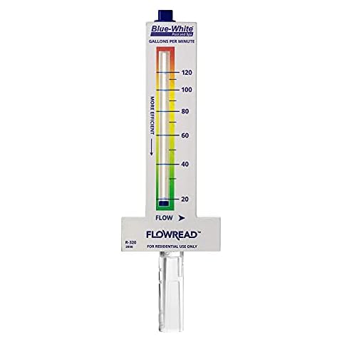 Blue-White FLOWREAD® R-320, 20-120 GPM, Acrylic Flow Meter for 2" ID Pipe, accurate flow rate measurement for residential swimming pools Cover