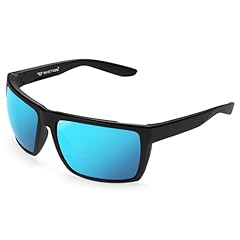 Blue - Non-polarized