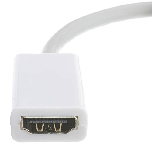 CableWholesale Mini-DVI macho a HDMI hembra miniatura 4