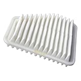 Engine Air Filter for 2005-2016 Toyota Camry Corolla RAV4 Avalon and Lexus ES350 2.4L 2.5L 3.5L V6