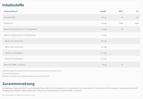 NatuGena Lipo Vitamine 5000, Vitamin D3, E, K, A, trägt zu einer normalen Funktion des Immunsystems bei, 20 ml / 700 Tropfen (Familienpackung)