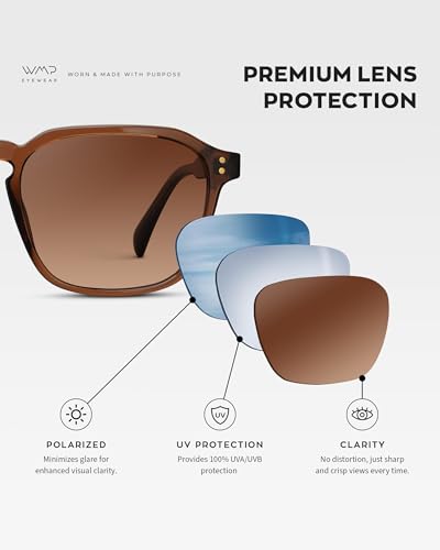 Image of WearMe Pro Men's Polarized Square Sunglasses - Wide Fit, Retro Style, UV400, Lightweight Frame for Driving & Daily Wear