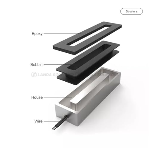 Électro-aimant DC 12V 24V rectangle aimants de levage 550N 40Kg 50Kg - 6