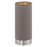 Leuchtmittel sind nicht im Lieferumfang enthalten.