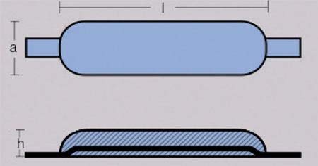 Anneaux ovales en aluminium 200 x 70 x 25 mm pour fixation rigide