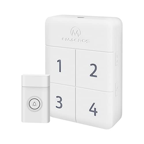 eMACROSփ`C CX`C Ăї hA`C  HX  /K[W/X/Ap[g/p M@ƃhAx`C ƌŌĂяo`CZbg ʒ\