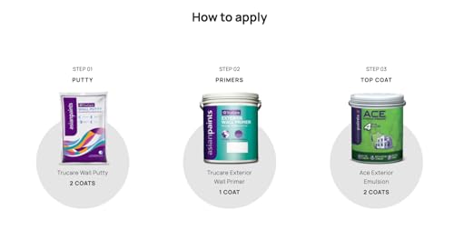 Image of Asian Paint Ace Exterior Emulsion - Durable Weather-Resistant Wall Finish, Anti-Algal Protection, Water-Based Paint for Superior Coverage (10L) White