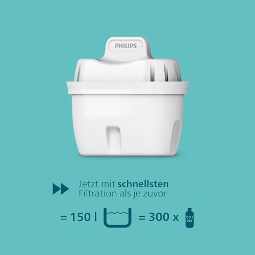 Image of Philips - Water Filter jug + 4 Replacement Filter cartridges Softening + Up to 50% Reduction in Water Hardness, Fast Flow, White, 2.6 litres, Electronic Timer (Packaging May Vary)