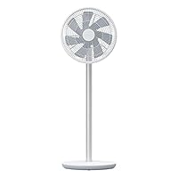 Smartmi Standing Fan 2s