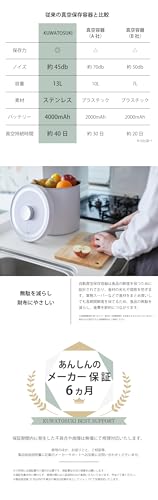 Peltism(ペルチィズム) - 全自動真空保存容器 AUTO FRESH KEEPER AB