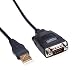 Produktbild VALUE Konverter USB/RS-485