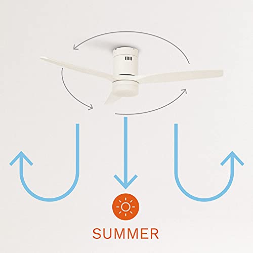 Miniatura 9 de Create Windcalm Ventilador De Techo Con Luz Blanco Y Mando 40w, Silencioso, Ø132 Cm, 6 Velocidades, 3 Temperaturas De Luz, Temporizador, Función Verano-Invierno