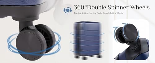 [ 1 PC ] Portable Luggage Suitcase With TSA Lock, Carry Lightweight Trolley Case, Travel Case With Double Spinner Wheels, Color: Blue, Size 20 IN2