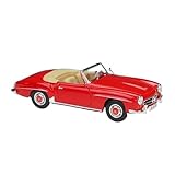 Professioneller Kundenservice: Ob Sie vor dem Kauf Fragen zu Stil, Material, Größe, Marke usw. unserer Modellautos haben oder bei der Nutzung auf Probleme stoßen, wir unterstützen Sie gerne und sorgen für ein sorgenfreies Einkaufserlebnis.