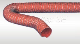 Amazon.com: Masterduct High Temperature Double-Layered Special Coated ...