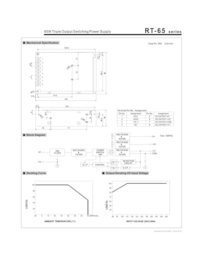 Alimentation à découpage triple sortie RT-65C 65W pour automatisme - 5