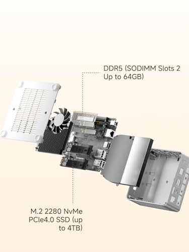 Image of MINISFORUM Mini PC UM880 Plus AMD Ryzen 7 8845HS 32GB DDR5 1TB PCIe4.0 SSD | CPU(8C /16T, up to 5.1GHz),Micro Computer Radeon 780M Graphics,HDMI+DP+USB4 Triple Display,OCuLink Port, 2.5G LAN, 5xUSB Ports