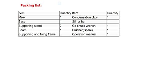 SINOSHON AM200S-H Aggiornato digitale elettricista...