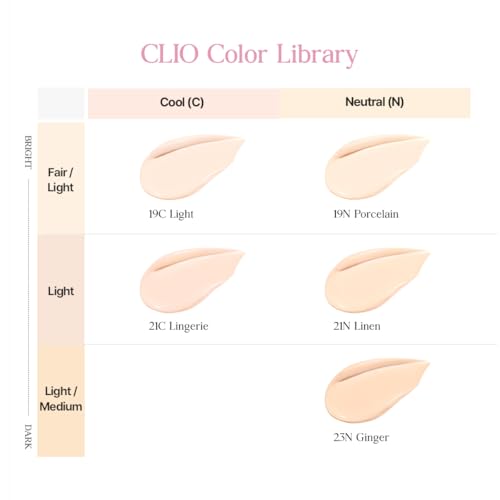 CLIO Kill Cover Mesh Glow Cushion Foundation 19N Porcelain — view 7