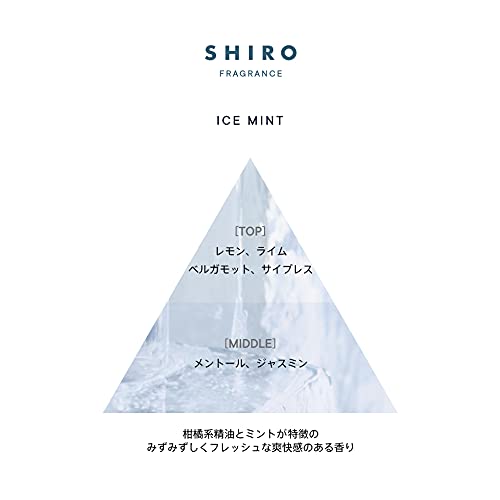 Amazon | shiro ICE MINT アイスミント ボディローション 190mL（限定