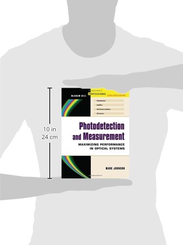 Photodetection and Measurement: Making Effective