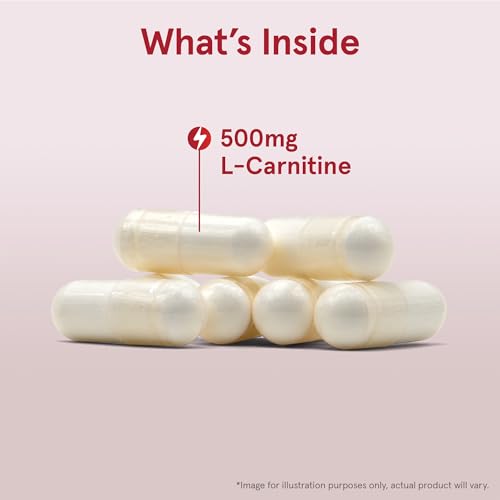Carnitina, Imagen adicional