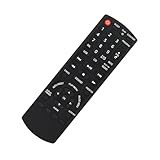 panasonic sa-pm250 usb not supported È un telecomando di ricambio perfetto per sostituire quello rotto o vecchio, da non perdere.